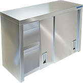 Полка кухонная Техно-ТТ ПН-424/700