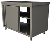 Стол производственный сквозной Restoinox СПСЗК-8/7